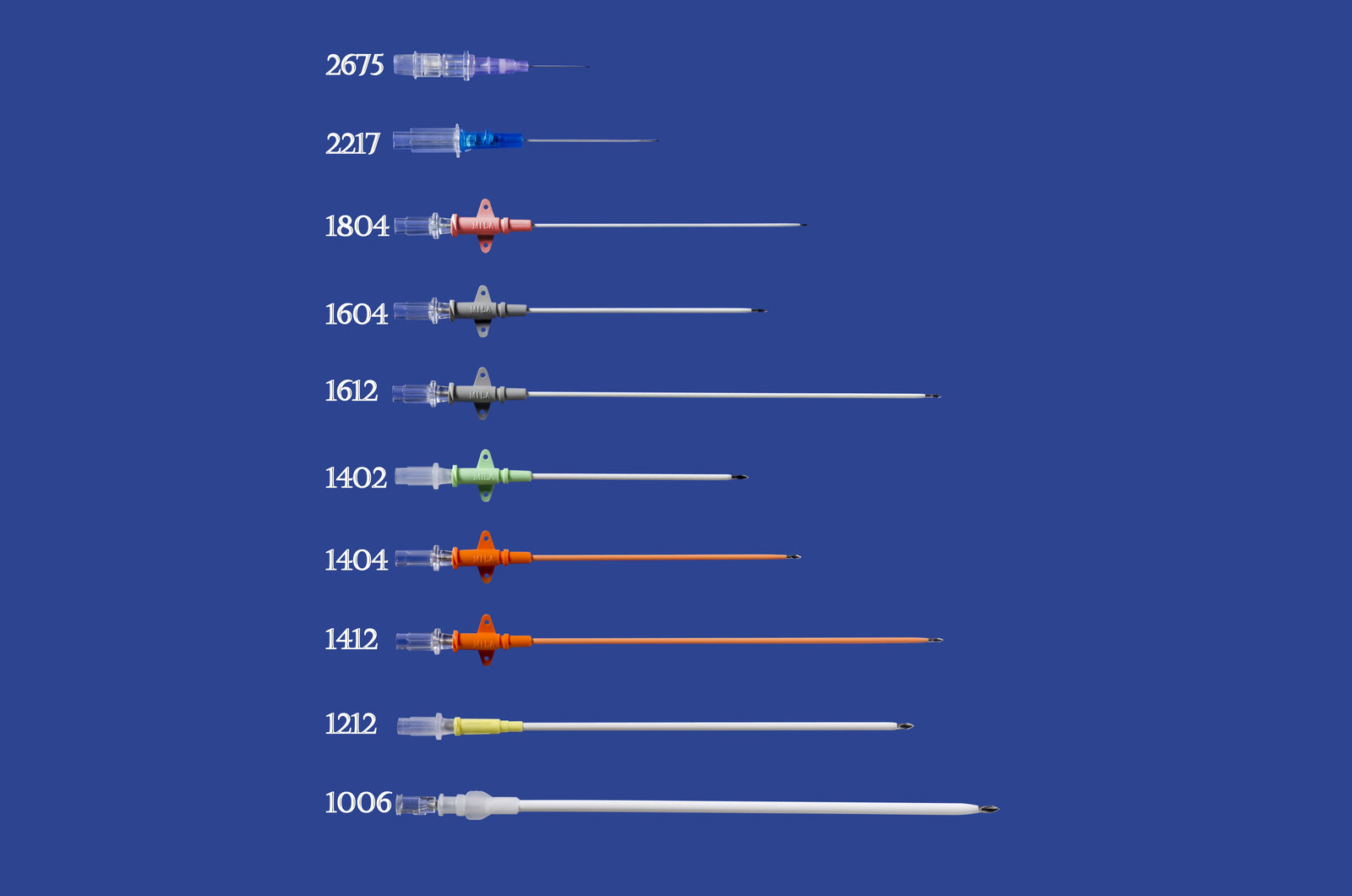 Catéter de corto plazo MILA - Deliranimals
